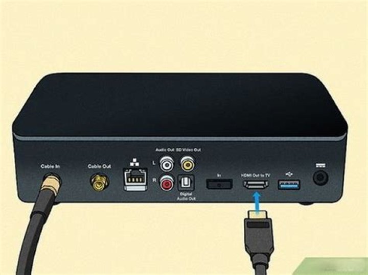 Does Comcast internet come through cable?