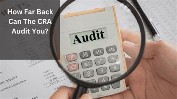 Does CRA audit charities?