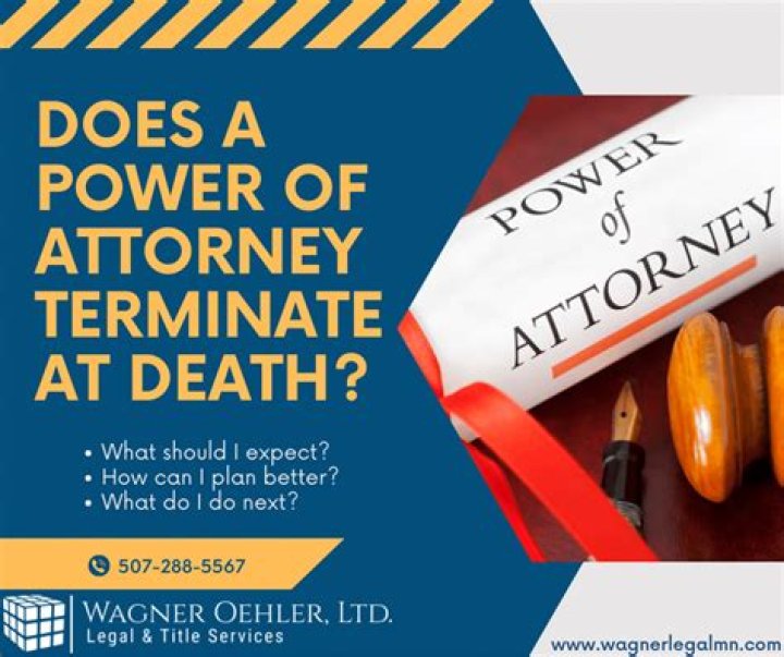 Does death terminate marriage?