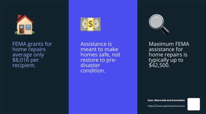 Does FEMA pay for home repairs?