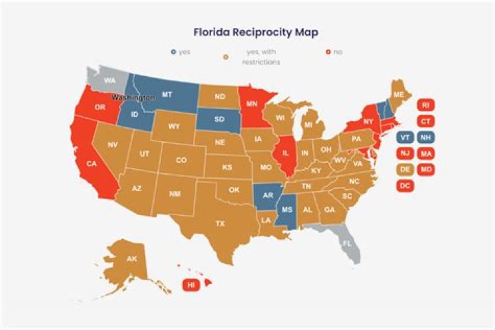 Does Florida recognize sole and separate property?