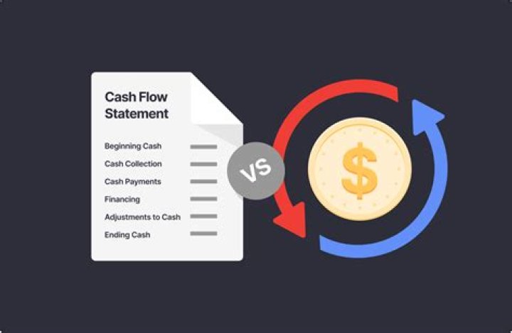 Does free cash flow include debt?