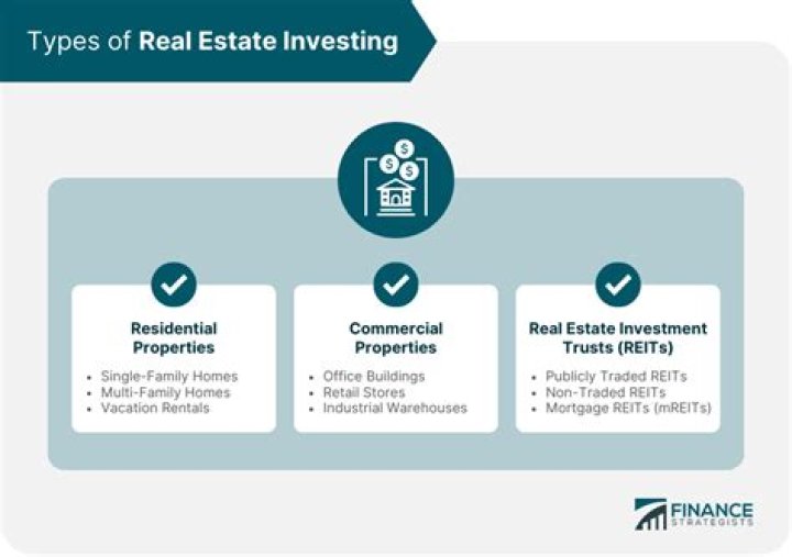 Does having a real estate license help with real estate investing?
