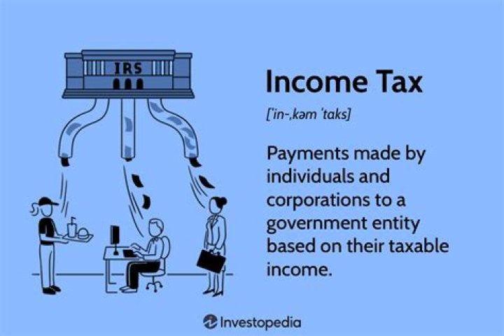 Does income tax apply to businesses?