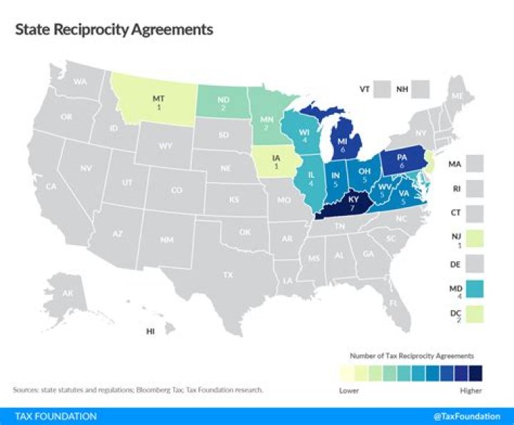 Does Kansas have Missouri tax reciprocity?
