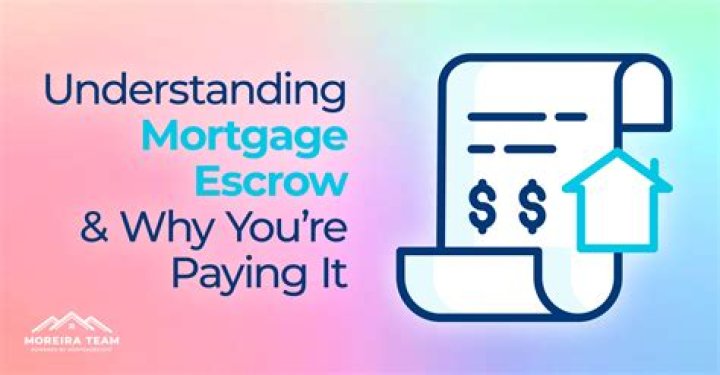 Does mortgage escrow pay property tax?