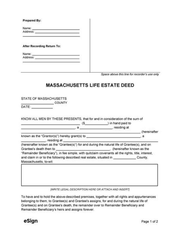Does my wife have to be on deed in Massachusetts?
