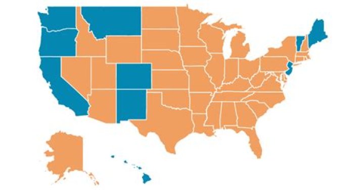 Does NC have a right to die law?