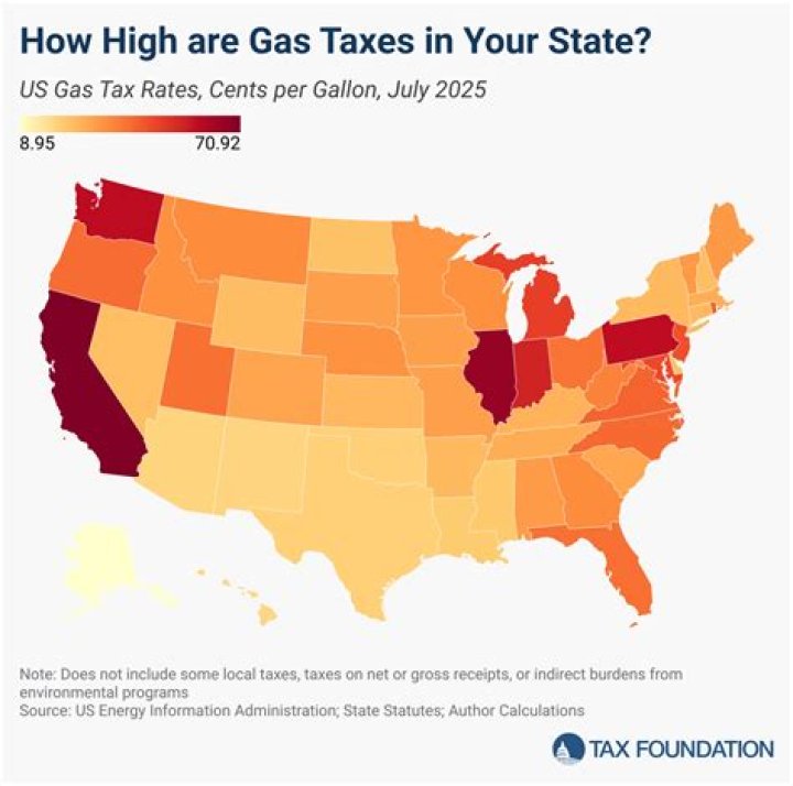 Does New York tax S corps?