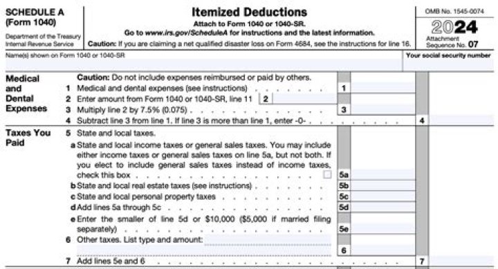 Does Ohio allow itemized deductions?