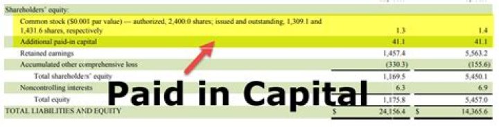Does paid in capital increase AAA?