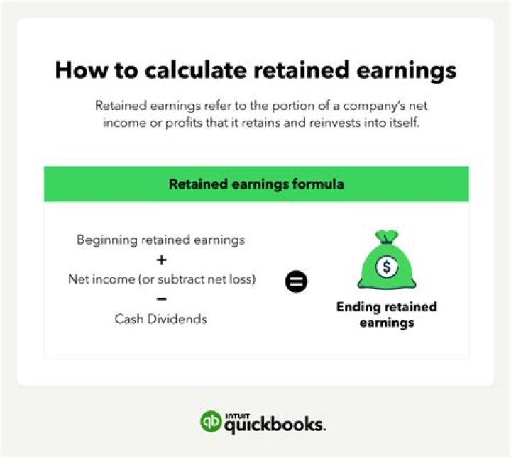 Does retained earnings have a cost of capital?
