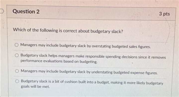 Does self-imposed budget eliminate budgetary slack?