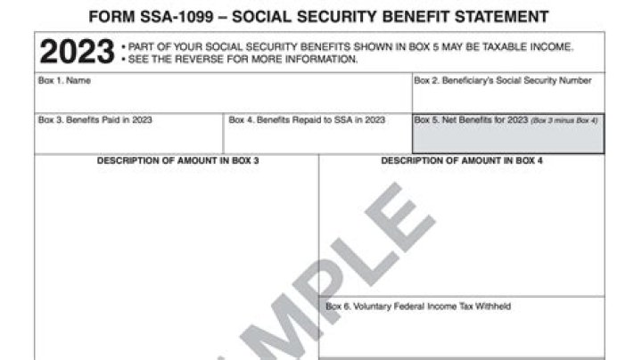 Does Social Security send 1099 forms?