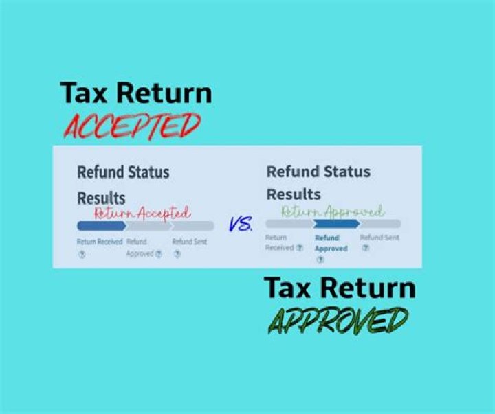 Does tax return accepted mean processed?