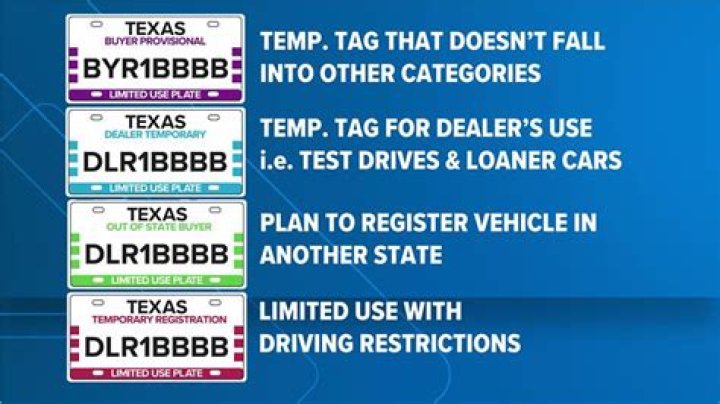 Does Texas allow S corporations?