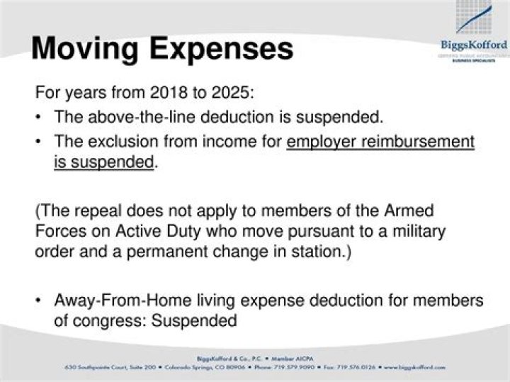 Does the IRS audit moving expenses?