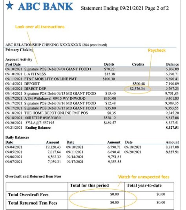 Does the IRS check your business bank account?