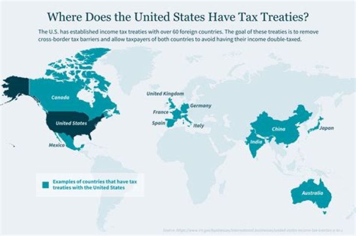 Does UK have a tax treaty with the USA?