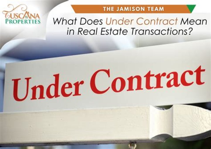 Does under contract mean a house is sold?