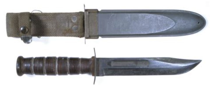 Does USO issue k-1?