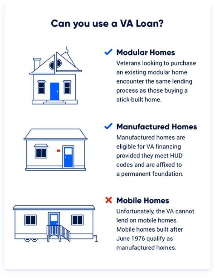 Does VA loan approve short sale?