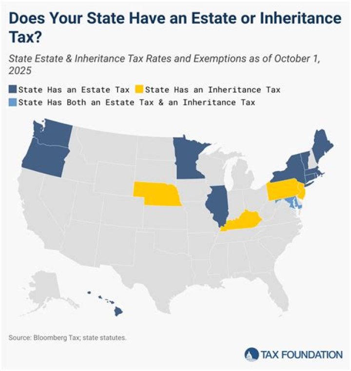 Does Wisconsin have an inheritance or estate tax?