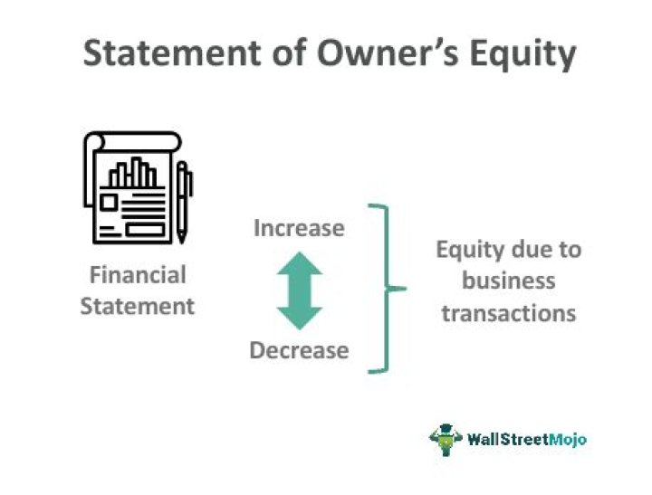 Does withdrawal affect owners equity?