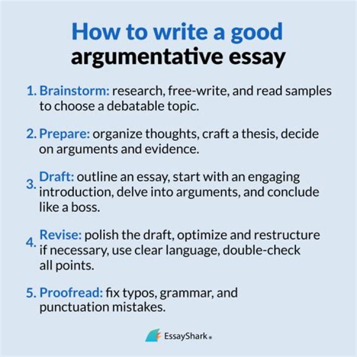 Easy methods to Write a Good Essay