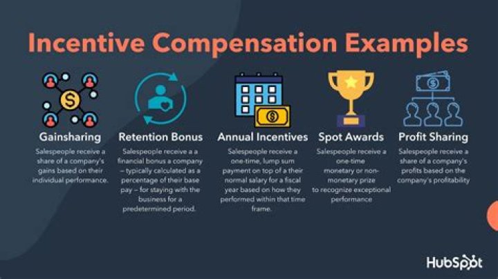 How are bonuses awarded?