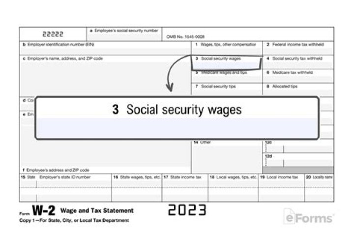 How are Social Security wages determined?