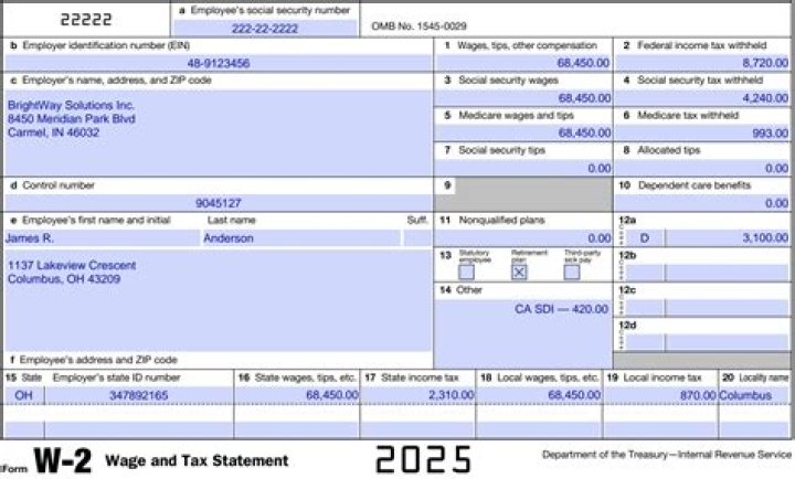 How are stock options reported on w2?