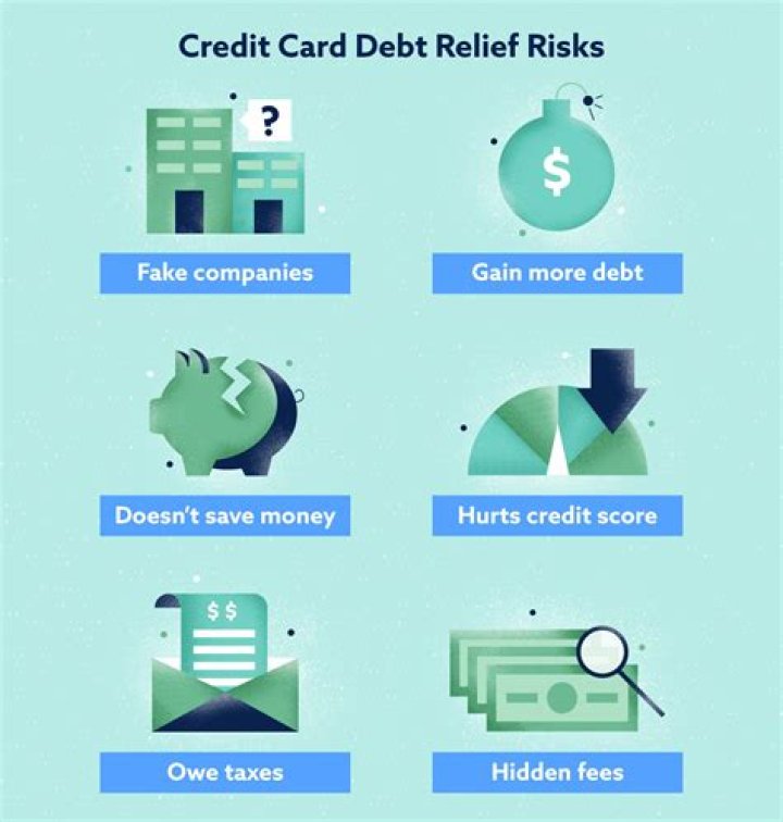 How bad does a debt relief program affect your credit?