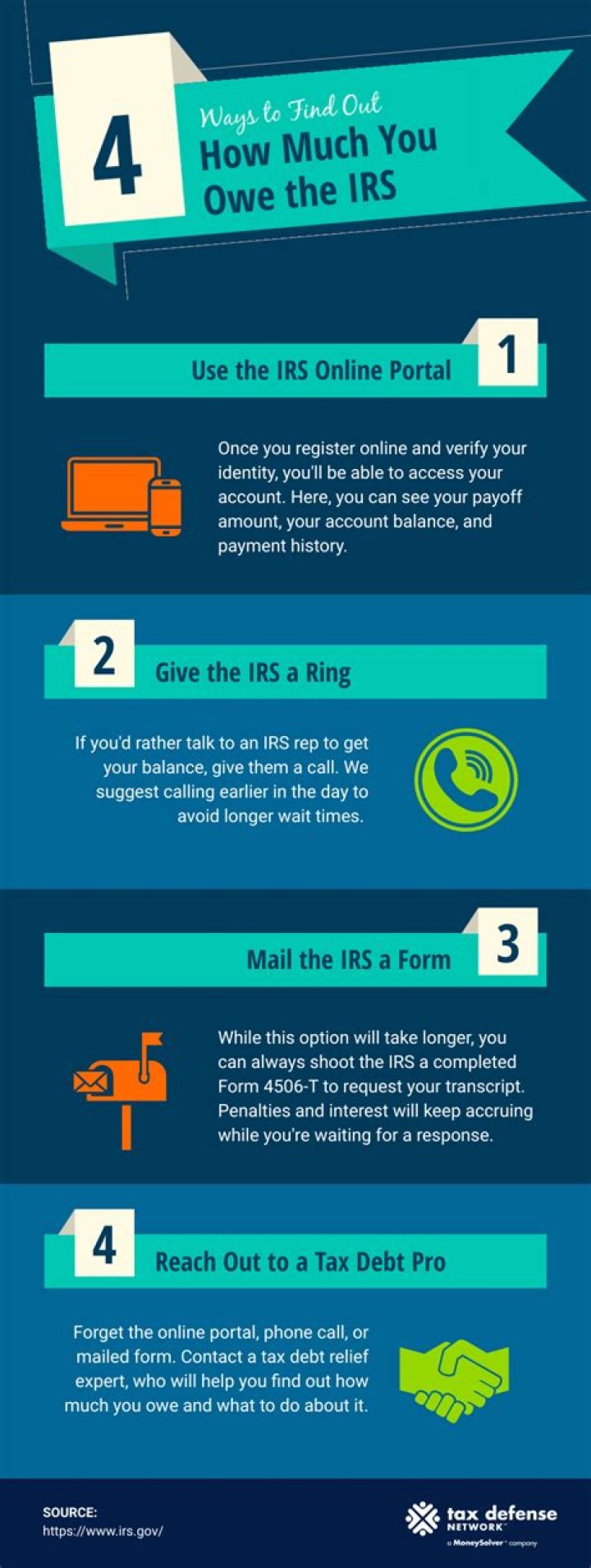 How can I find out how much I owe the IRS?