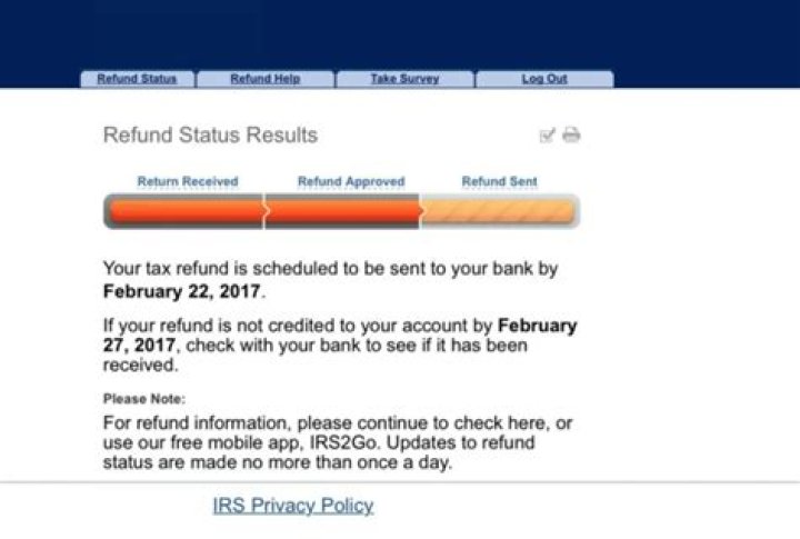 How can I find out if my refund has been garnished by the IRS?