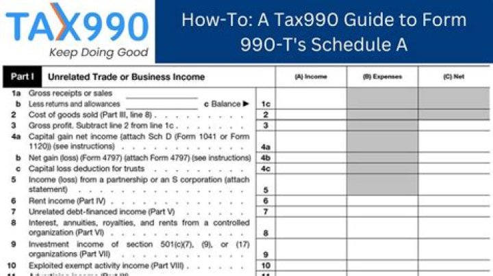 How can I get a copy of my 990 tax return?