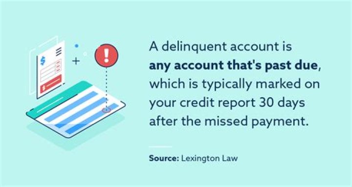 How can I get out of a delinquent student loan?