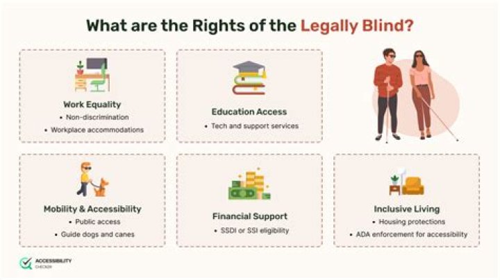 How can I help someone who is legally blind?
