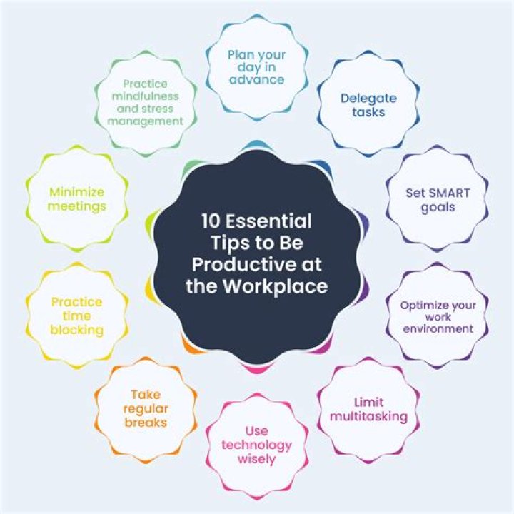 How can I improve my gas station business?