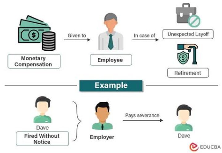How can I lower my tax on severance pay?