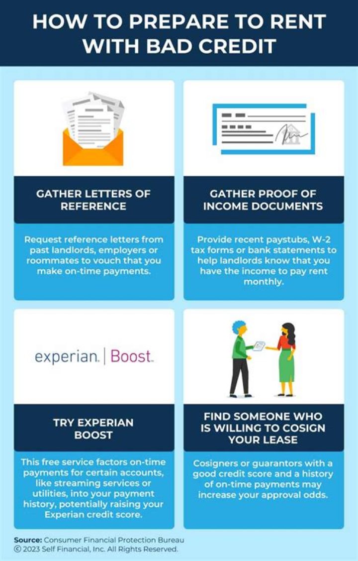 How can I rent privately with bad credit?