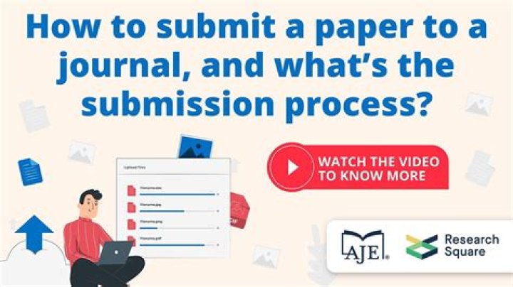 How can I submit my research paper?