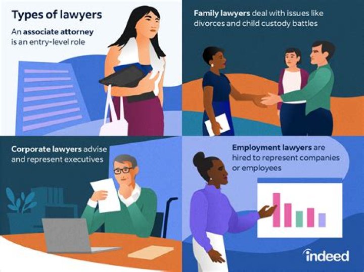 How can lawyers improve clients?
