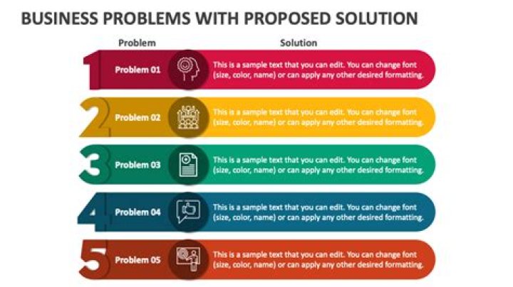 How can we solve the problem of sales tax?