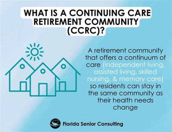 How do continuing care retirement communities work?
