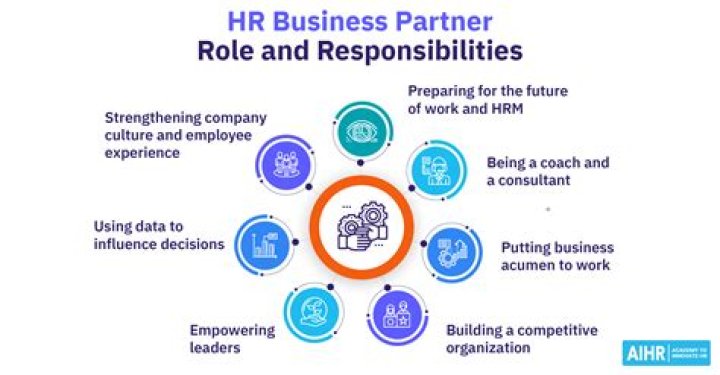 How do I add a partner to my S corp?