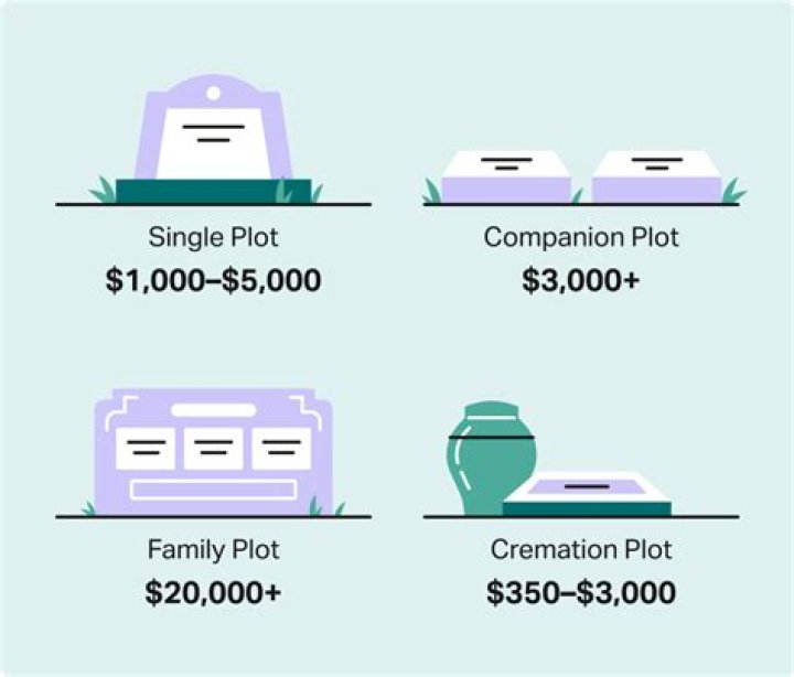 How do I buy my first vacation home?