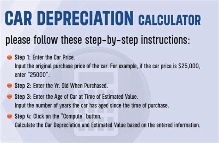 How do I calculate depreciation on a new car?
