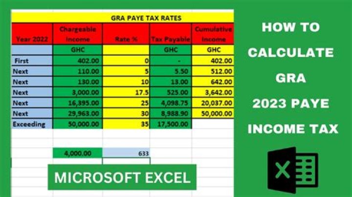 How do I calculate monthly PAYE?