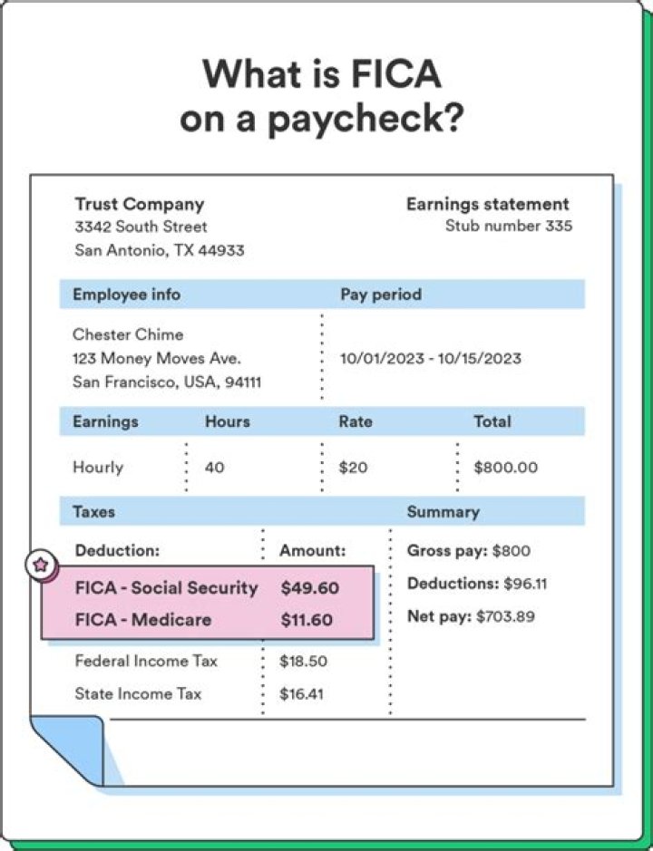 How do I change my allowance on my paycheck?